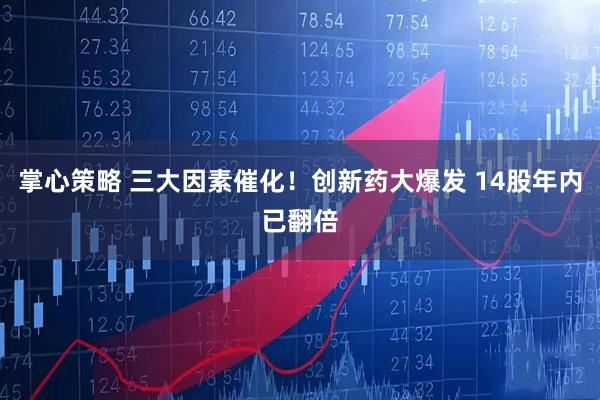 掌心策略 三大因素催化！创新药大爆发 14股年内已翻倍